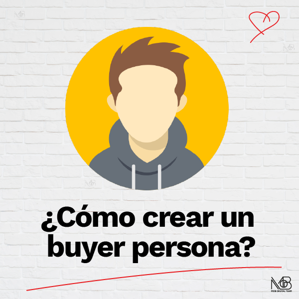 Buyer persona